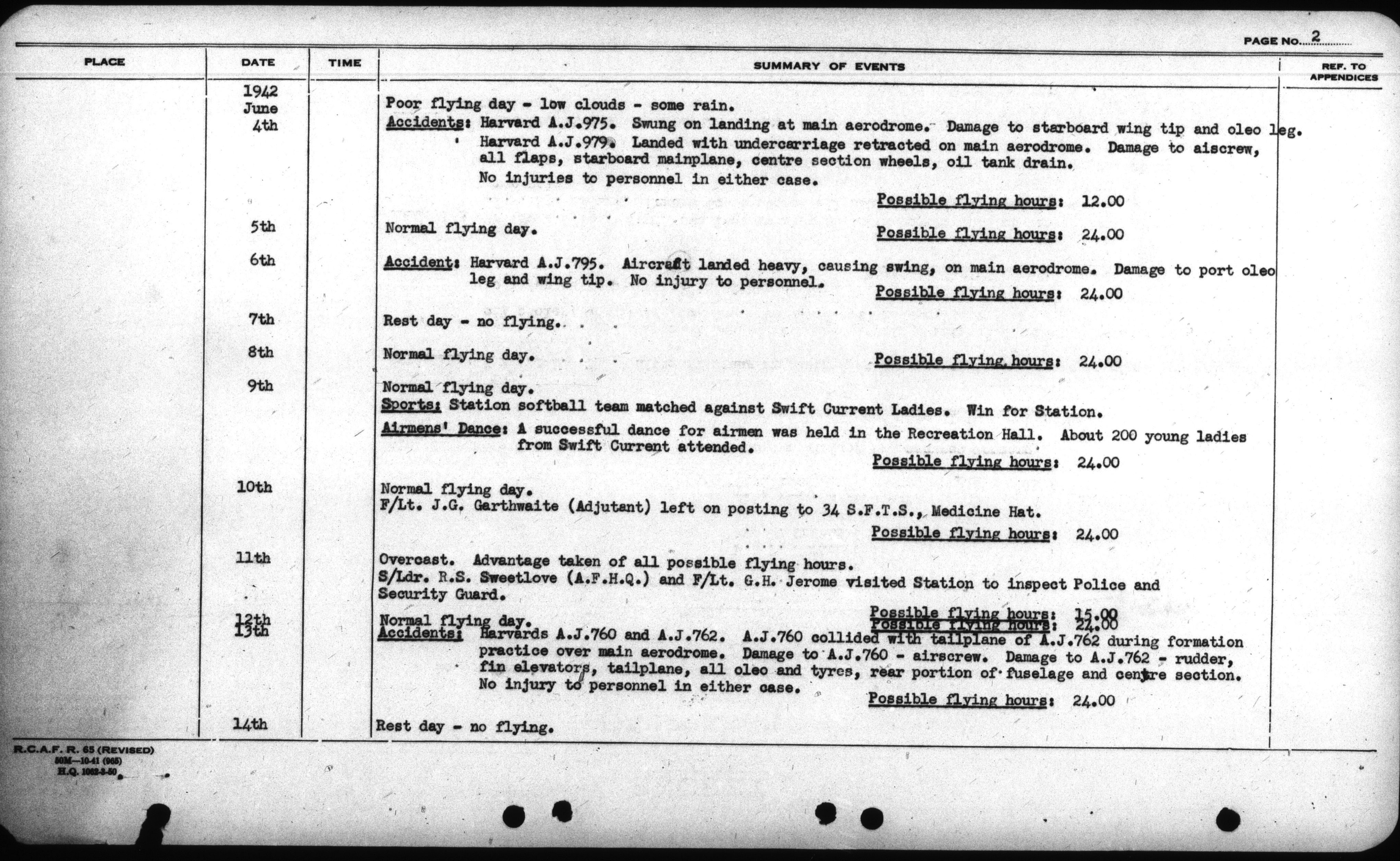 Hugh's logbook January 1942