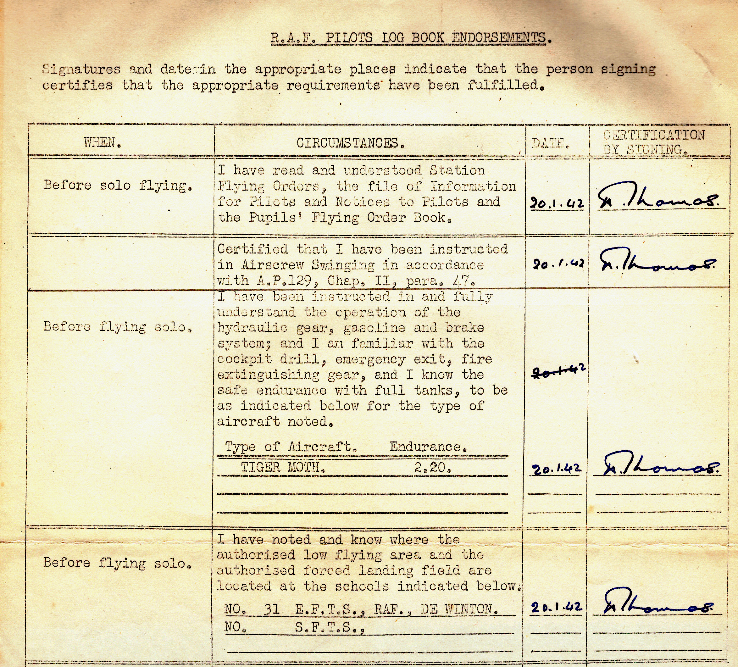 Hugh's logbook January 1942