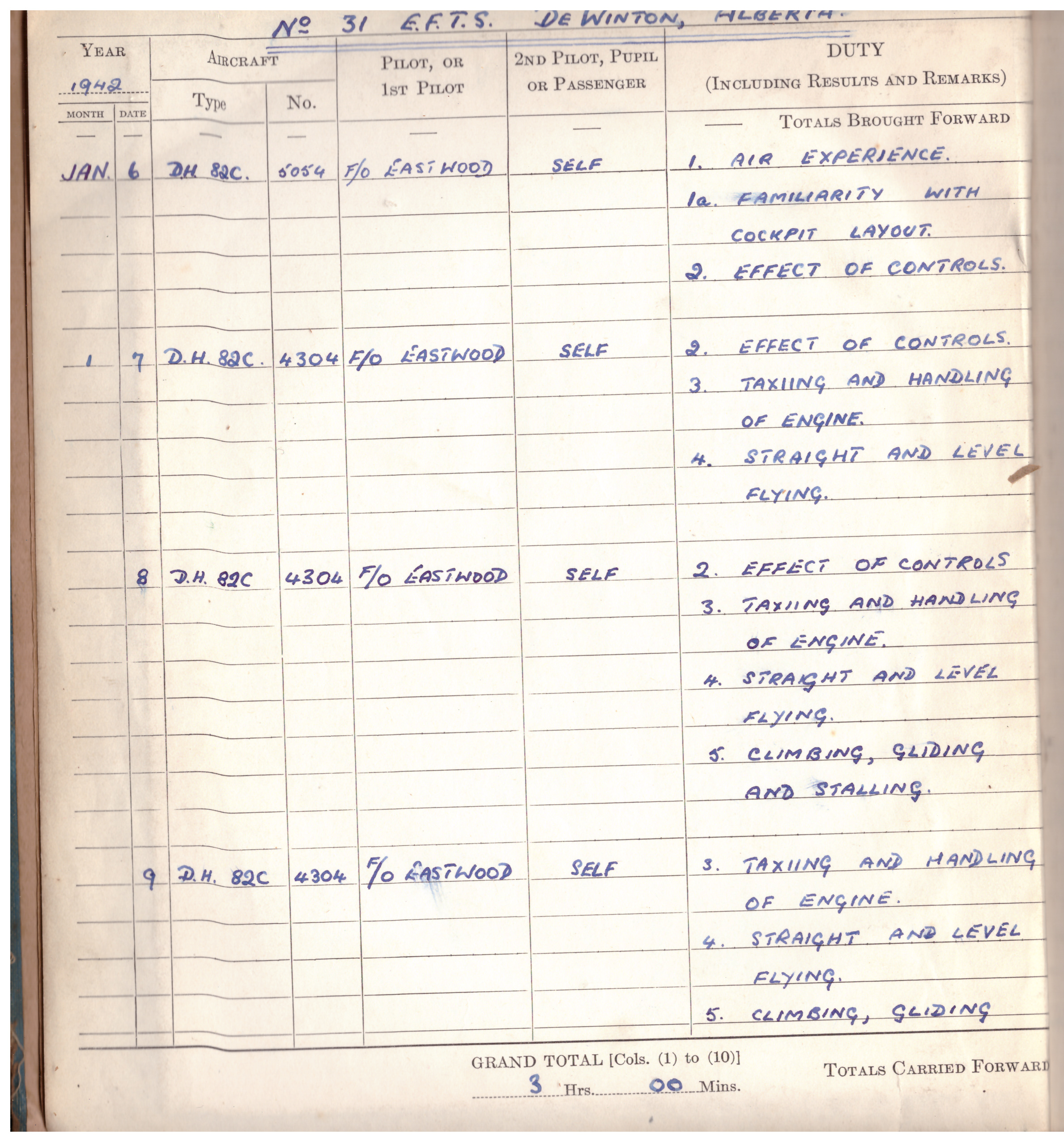 Hugh's logbook January 1942