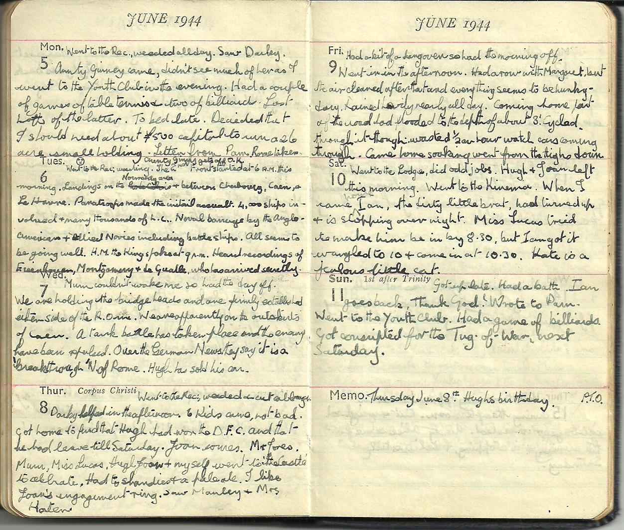 Keith's Diary 5th to 11th June 1944