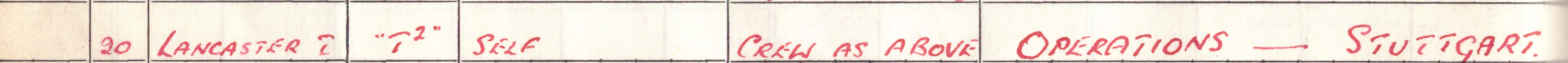 logbook entry 20th Feb 1944 -Operations. Stuttgart